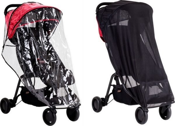 Protection pluie/soleil Nano Protection pluie/soleil Nano