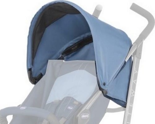 Capote Liteway II blue